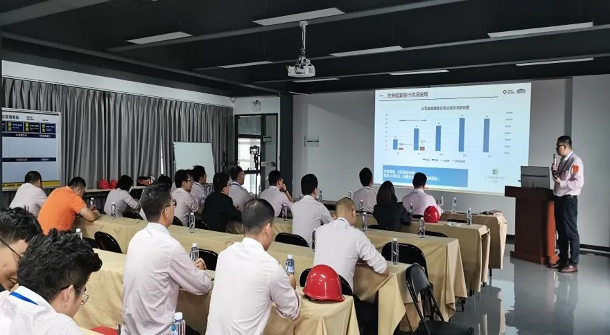工作不息 改进不止|世界杯下注股份改善提案阶段会议在台商基地隆重召开