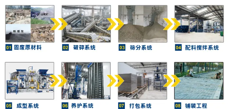 Eraikuntza-hondakinetatik hiri-eraikuntza-blokeetara: Quangong Machinery Co., Ltd.-k balio berria desblokeatzen du baliabideak eraginkortasunez adreiluen fabrikazioan.
